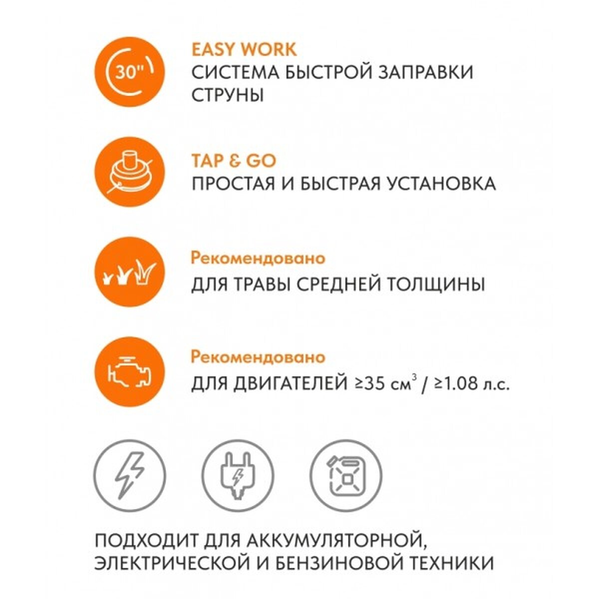 Головка триммерная VILLARTEC A-Cut 109 (2600109001)